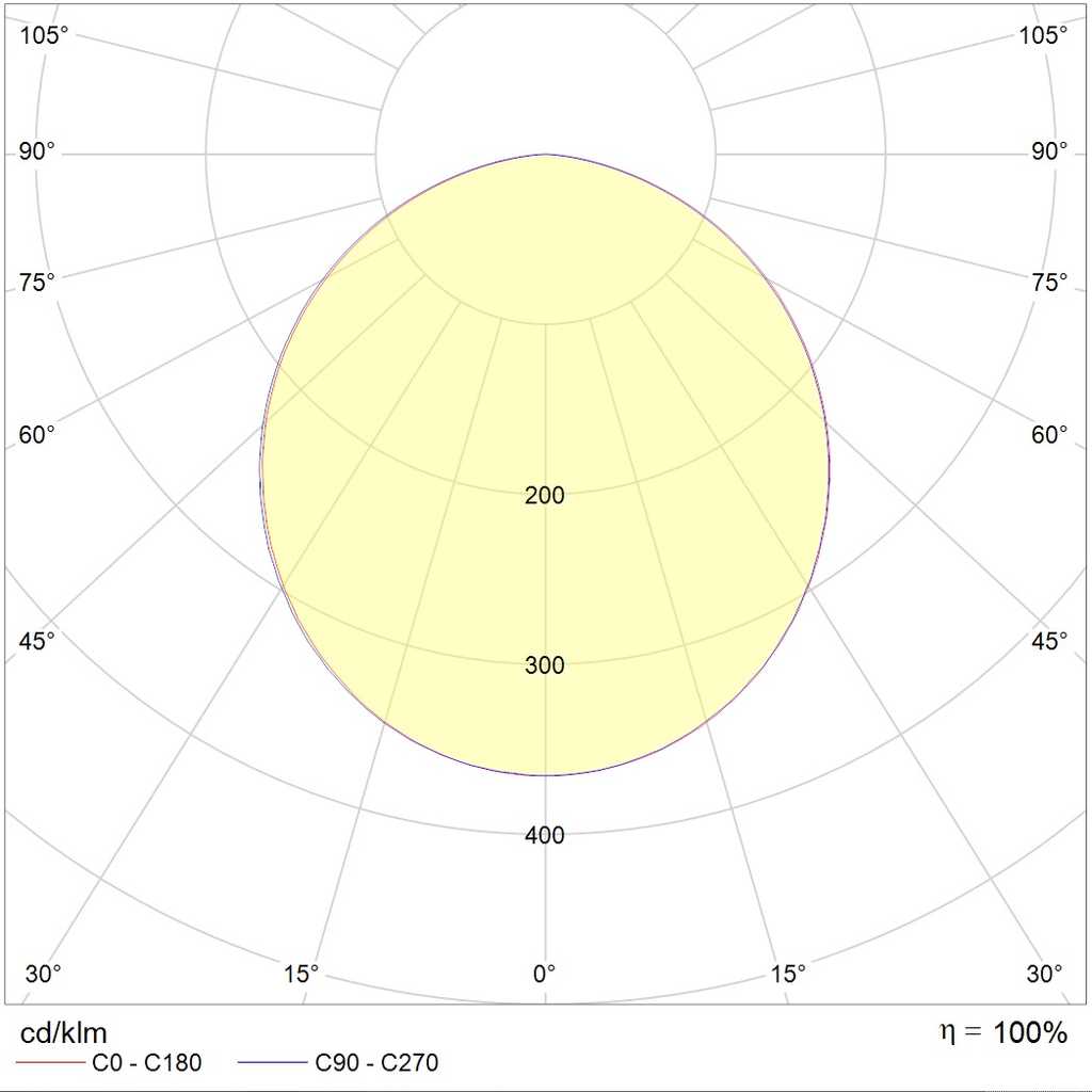 даунлайты AVIS DL LED 22 4000K, артикул 1101600050