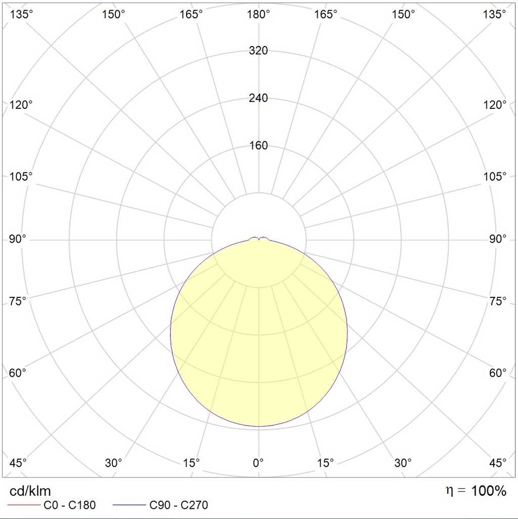 настенные C LED 360 EM 4000K, артикул 1443000030