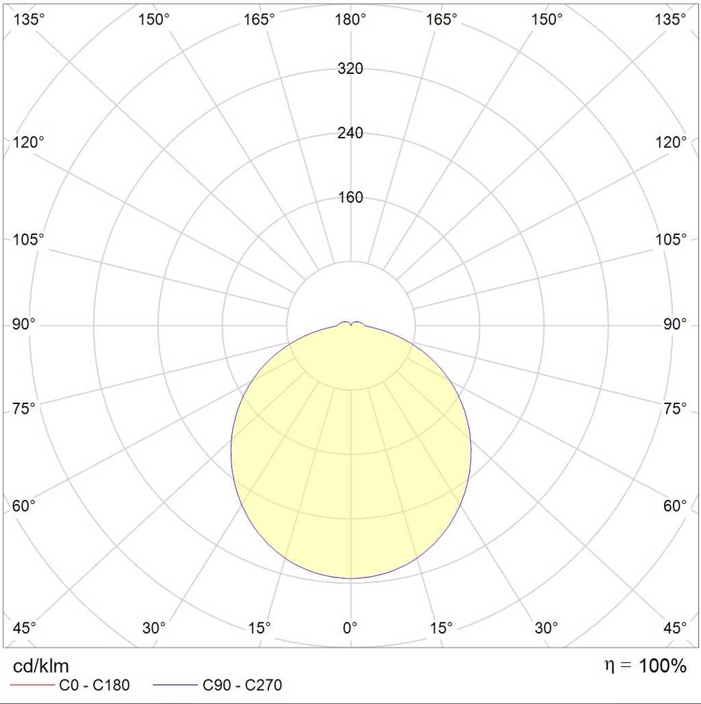 настенные C LED 360 MS 4000K, артикул 1443000040