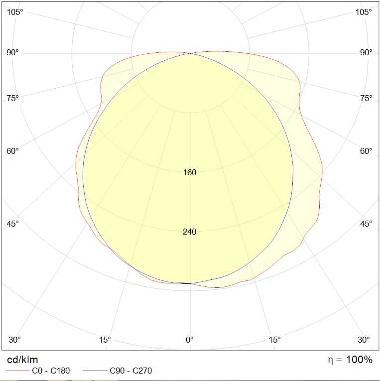 интергазсерт TOTEM, артикул 1499000290